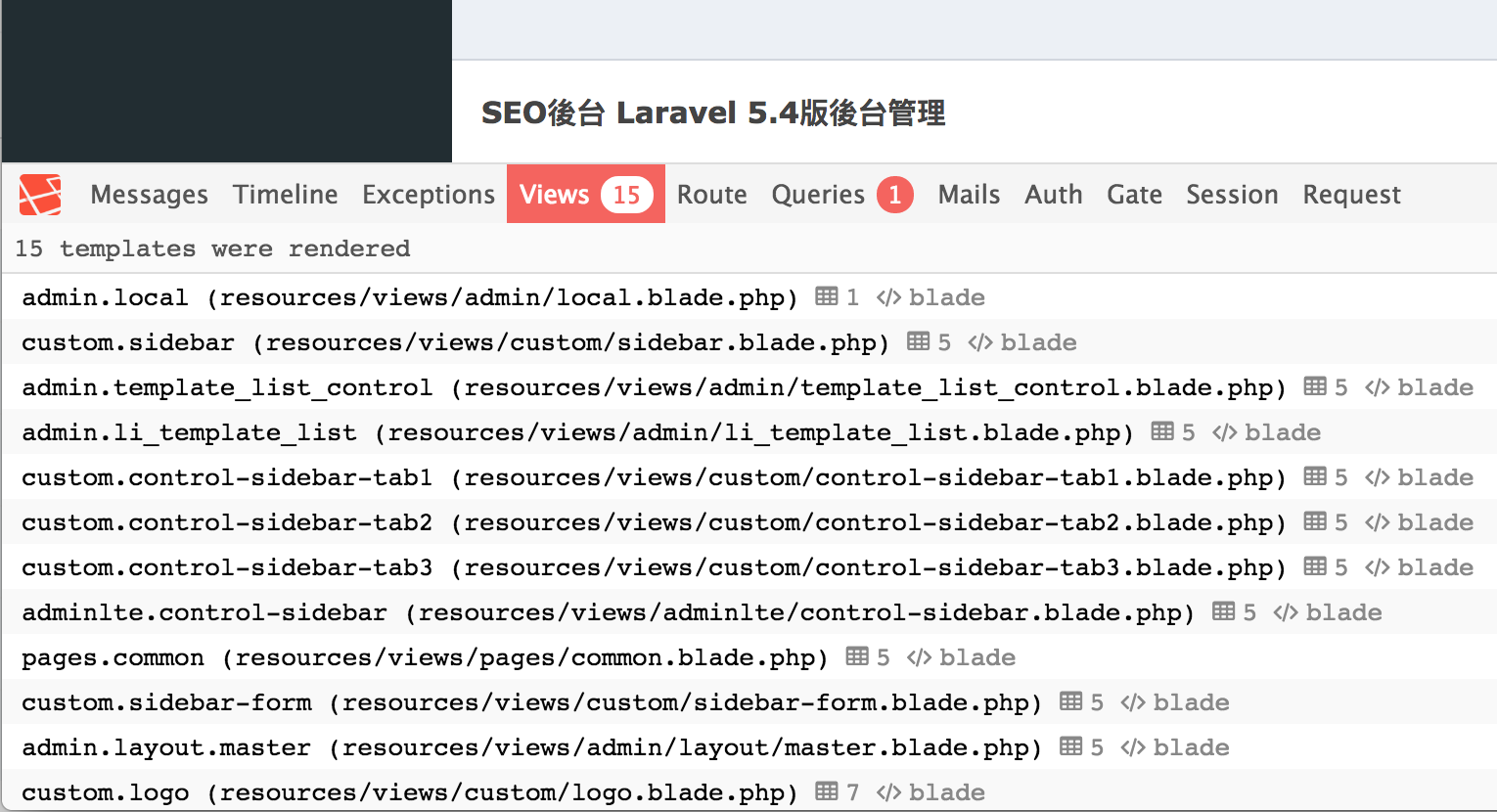 Laravel debugbar